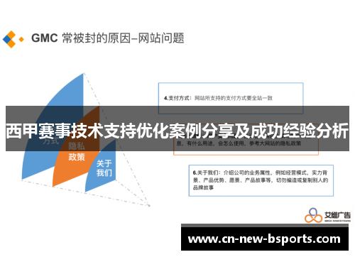 西甲赛事技术支持优化案例分享及成功经验分析