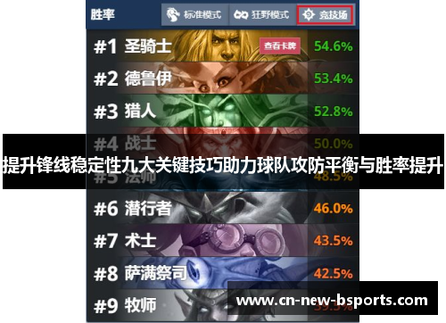 提升锋线稳定性九大关键技巧助力球队攻防平衡与胜率提升 提升锋线稳定性九大关键技巧助力球队攻防平衡与胜率提升