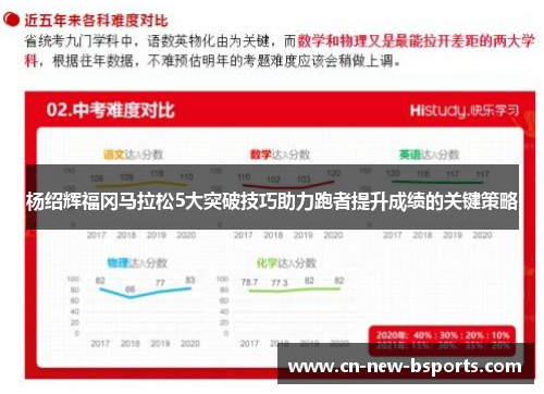 杨绍辉福冈马拉松5大突破技巧助力跑者提升成绩的关键策略 杨绍辉福冈马拉松5大突破技巧助力跑者提升成绩的关键策略