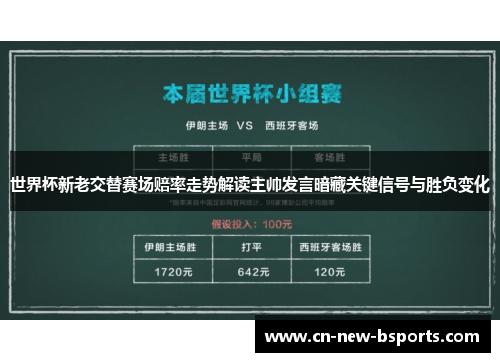 世界杯新老交替赛场赔率走势解读主帅发言暗藏关键信号与胜负变化 世界杯新老交替赛场赔率走势解读主帅发言暗藏关键信号与胜负变化