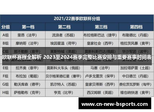 欧联杯赛程全解析 2023至2024赛季完整比赛安排与重要赛事时间表