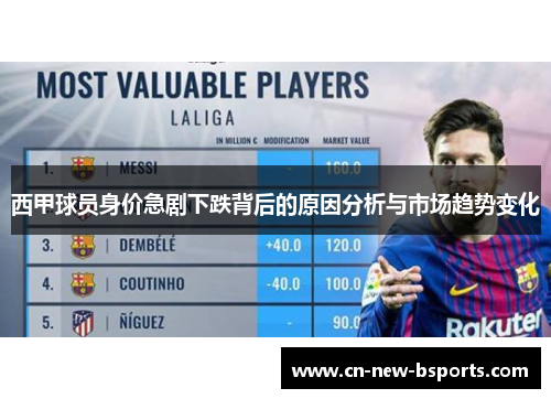 西甲球员身价急剧下跌背后的原因分析与市场趋势变化